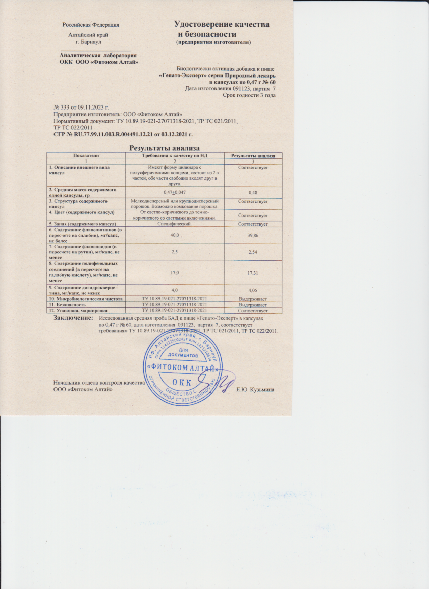 Паспорт №112023